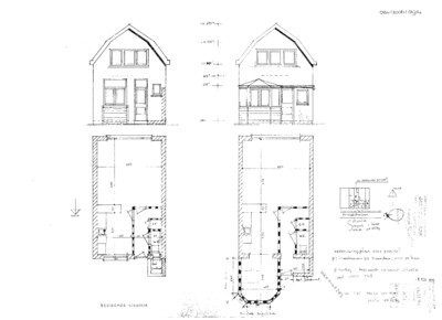 Digitale beschrijving item